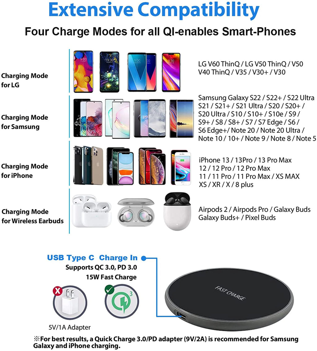VibeCharge Pro 50W – Almohadilla de Carga Inalámbrica Ultra Rápida