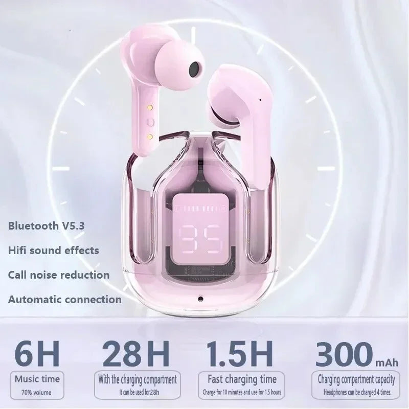 AuraPods Transparent Pro – Audífonos de Diseño Futurista & Sonido HiFi